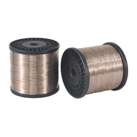 CuNi2 copper-nickel alloy wire