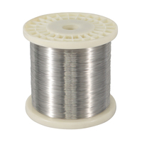CuNi19 copper-nickel alloy wire