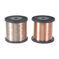 CuNi6 copper-nickel alloy wire